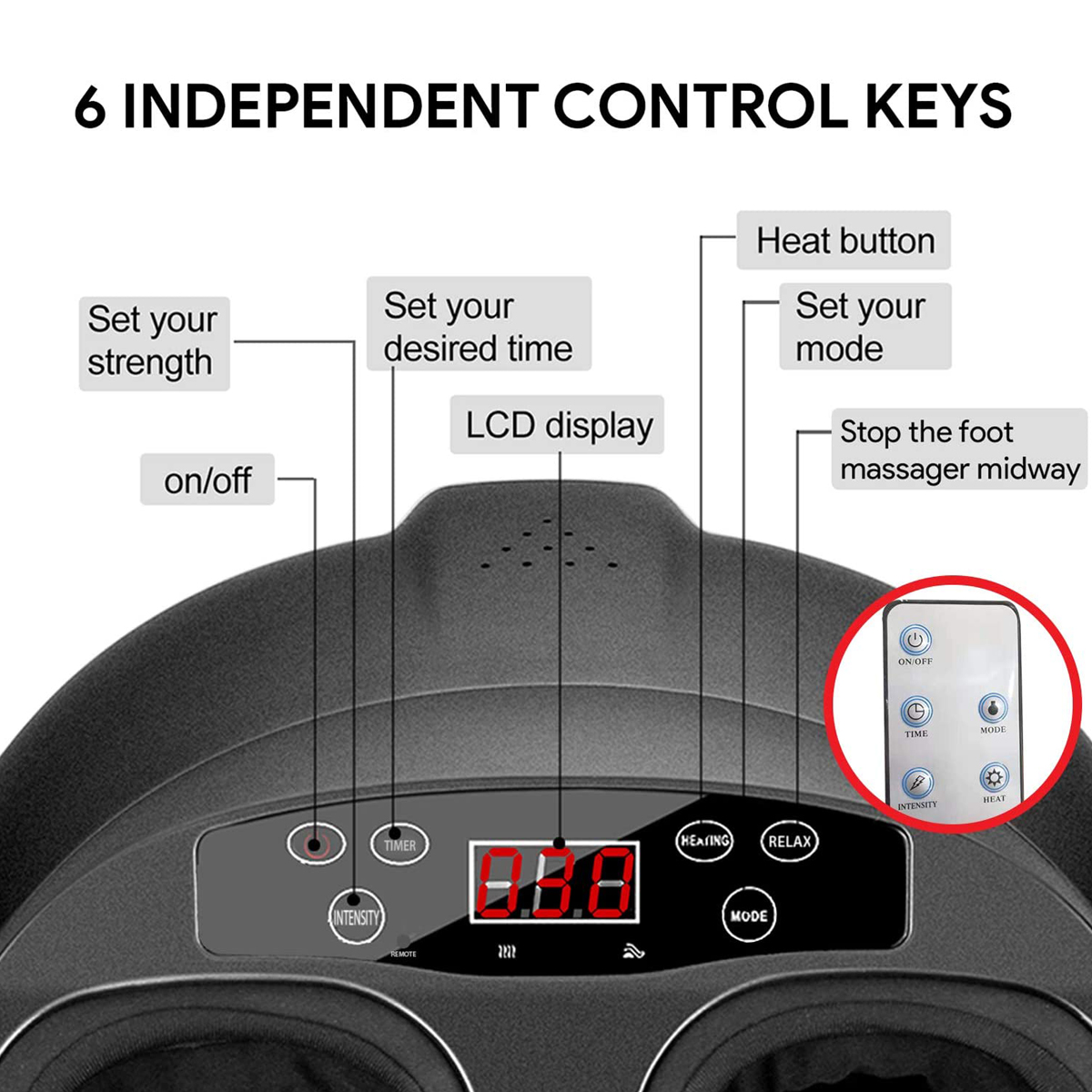 40W Shiatsu Reflexology Foot Massager with Heat and Multiple Functions